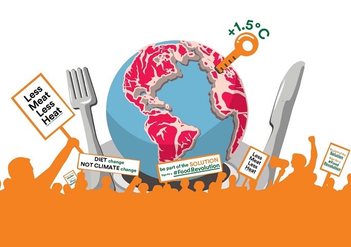 Διατροφική επανάσταση κατά της Κλιματικής Κρίσης